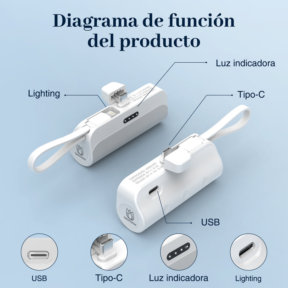 MINI BATERIA PORTATIL